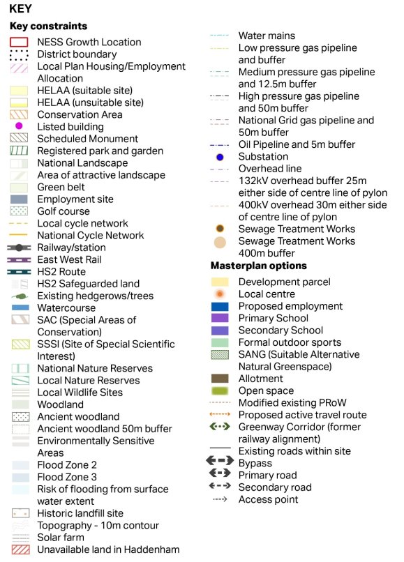 Map key detailing symbols, colours, and line patterns representing constraints such as land designations, infrastructure, and flood risks, alongside masterplan options like development uses, transport routes, and utilities.