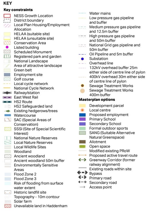 A key for a map showing constraints and masterplan options, with symbols and corresponding labels for various types of land use, infrastructure, and conservation areas.