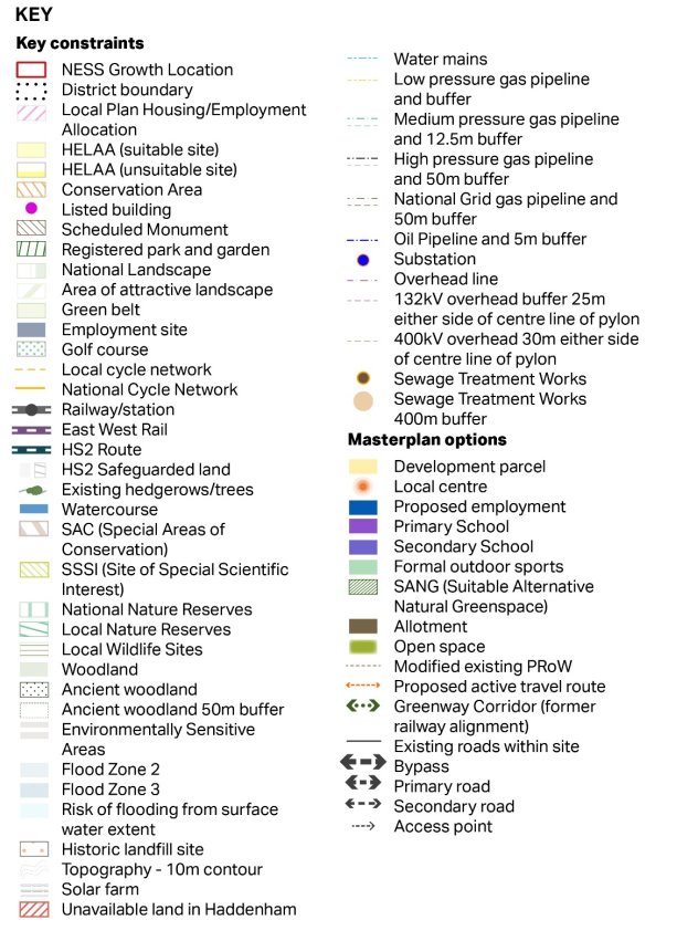 A key for a map detailing various symbols and colours representing different land designations, infrastructure, and masterplan options.