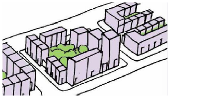 Diagram of urban apartments 