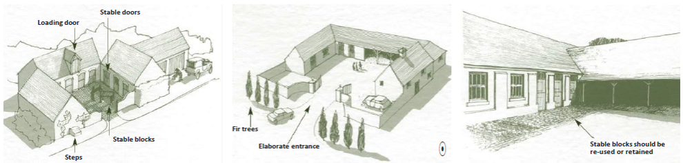 Left: Diagram of a farm building showing loading door, stable blocks in the front, stable doors and steps. Centre: Diagram of farmyard with an elaborate entrance and fir trees surrounding on both sides of the entrance. Right: Diagram of an open cart shed lined with stable blocks in front of it. 