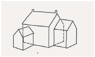 Diagram showing a house with sympathetic additions