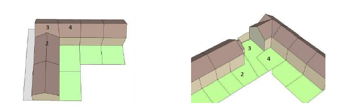 Left: Illustration showing two houses in a row labelled 3 and 4 between which house 3 is adjoining a house labelled 2 from another row, leaving no space for garden. Right: Illustration showing a space for garden between a house labelled 2 and two other houses from a different row labelled 3 and 4.