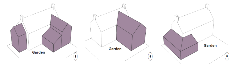 Left: Diagram showing a house with multiple extensions. Centre: Diagram showing a house with an extension overwhelming the dwelling. Right: Diagram showing a house with an extension wrapping the existing dwelling. 