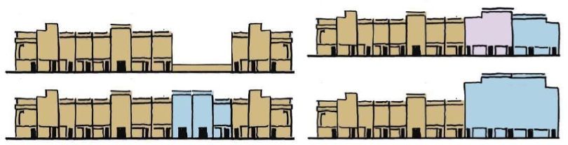 Top Left: diagram of many buildings of almost same height, then a few of a different height. Bottom Left: Same diagram but with all buildings of a uniform height. Right: Two diagrams of apartment buildings, one demonstrating when the buildings complement each other and another where some buildings are overbearing. 