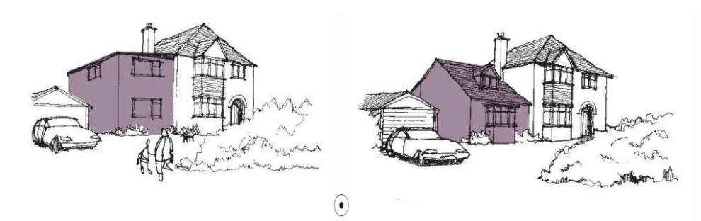 Left: Diagram of a house with a set back and a less prominent extension. Right: A well-built house with an extension and a car parked in front of the extension.