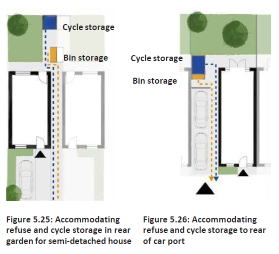 Left: layout showing location of cycle storage and bin storage in rear garden. Right: layout showing location of cycle storage and bin storage to rear of car port. 
