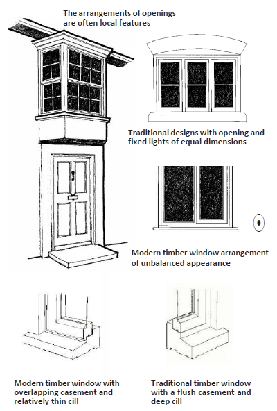 Various drawings of traditional window arrangements. One shows a door with a bay window above, it indicates the arrangements of opening are often local features. A window with an arc decoration, annotation indicates traditional designs with opening and fixed lights of equal dimension. One is of a typical window, annotation indicates that modern window arrangement of unbalanced appearance. Two close-up diagrams of window corners, one is modern timber window with overlapping casement and relatively thin cill, the other with traditional timber window with a flush casement and deep cill. 