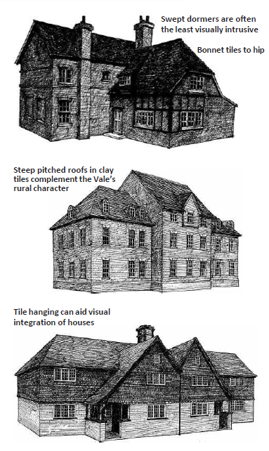 Top: View of a house with swept dormers and bonnet tiles to hip, annotation indicates the swept dormers are often the least visually intrusive and the bonnet tiles to hip. Middle: View of a house with steeply pitched roofs in clay tiles, annotation indicates the steep pitched roofs in clay tiles compliment the Vale's rural character. Bottom: View of a house with a local roof, annotation indicates the tile hanging on can aid visual integration of houses. 