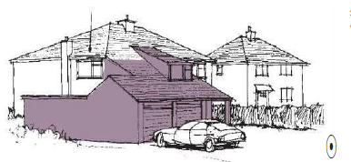 Diagram of a house with a large extension in front of the building for the garage