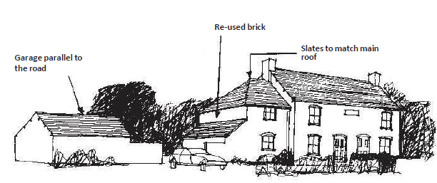Diagram of a house with contemporary extension showing a garage parallel to the road and a house with slates to match the main roof. Annotated with: Garage parallel to the road, Re-used brick, Slates to match main roof