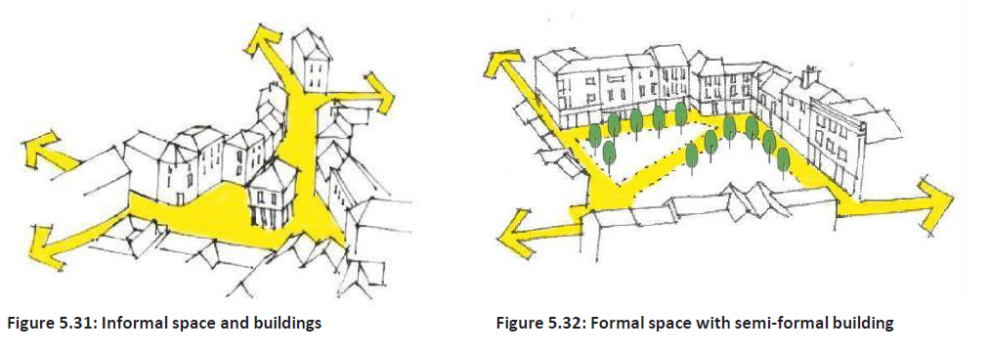 Left: Layout of an area showing informal settlement of buildings and informal space. Right: Layout of an area showing semi-formal settlement of buildings and formal space.