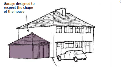 Diagram of a house with a garage that complies with the design of the house. Annotated with: Garage designed to respect the shape of the house. 