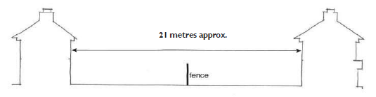 A diagram of two homes with a distance of approximately 21 metres apart.