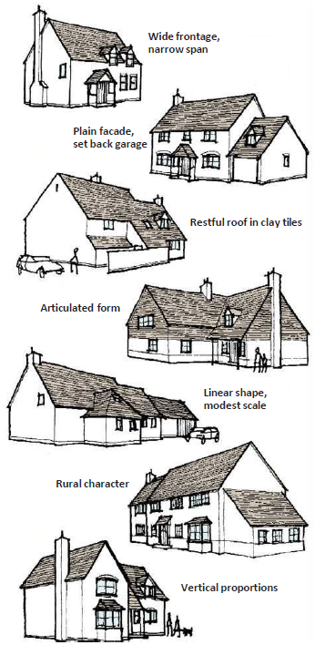 Diagrams showing: A house with wide frontage and narrow span; a house with plain facade and set back garage; a house with restful roof in clay tiles; a house with articulated form; a house with linear shape and modest scale; a house with rural character; a house with vertical proportions. 
