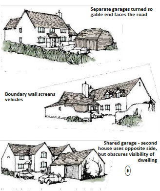 Top: House with separate garage so gable end faces the road. Middle: House with a boundary wall screening vehicles. Bottom: House with a shared garage - second house using the opposite side, but obscures visibility of the dwelling. 