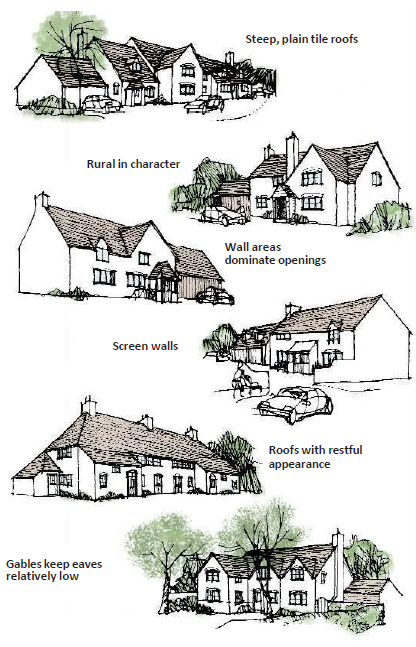 Diagrams showing: a house with steep and plain tile roofs; a house rural in character; a house with wall areas dominating openings; a house with screen walls; a house with roofs with restful appearance; a house with gables keeping eaves relatively low