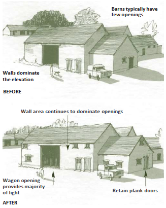 A diagram of a building before and after conversion. Annotated on the before diagram: Barns typically have few openings, Walls dominate the elevation. Annotated on the after diagram: Wall area continues to dominate openings, Wagon opening provides majority of light, Retain plank doors.