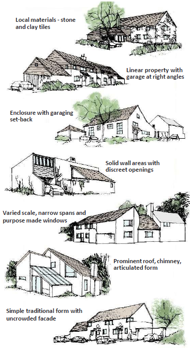 Diagrams of houses showing: a house with local materials - stone and clay tiles; a house with linear property with garage at right angles; a house with enclosure with garaging set-back; a house with solid wall areas with discreet openings; a house with varied scale - narrow spans and purpose made windows; a house with prominent roof chimney and articulated form; a house with simple traditional form with uncrowded facade.