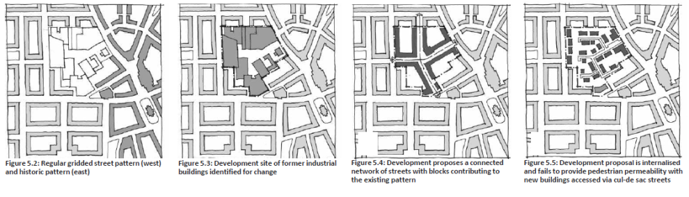 (From Left to Right): Figure 5.2: Regular gridded street pattern (west) and historic pattern (east); Figure 5.3: Development site of former industrial buildings identified for change; Figure 5.4: Development proposes a connected network of streets with blocks contributing to the existing pattern; Figure 5.5: Development proposal is internalised and fails to provide pedestrian permeability with new buildings accessed via cul-de sac streets