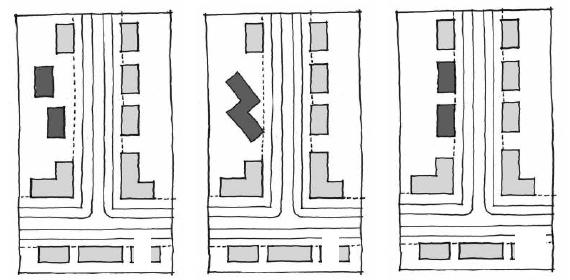 Figure 5.8: New buildings in a street should follow the established building line