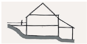 Diagram of a house on a sloping surface.