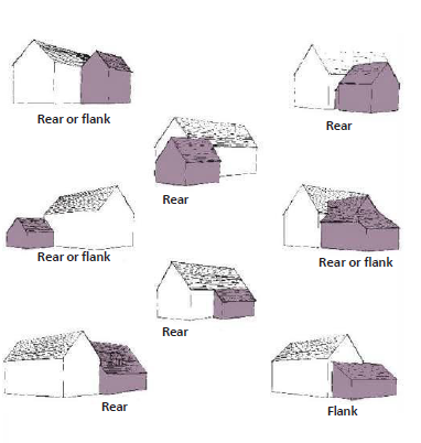 8 diagrams showing extensions in different locations on the rear / rear or flank  of the building. 
