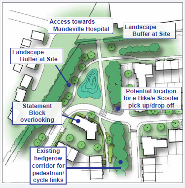 4.4.1 Key Routes and Spaces Stoke Mandeville Hospital Arrival