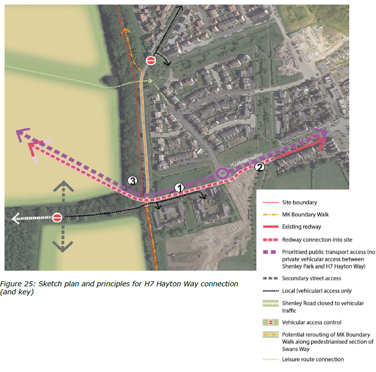 Figure 25:Sketch plan and principles for H7 Hayton Way connection (and key)