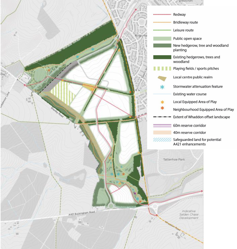 Figure 26: Landscape, Open Space and Green Infrastructure Plan (and key)