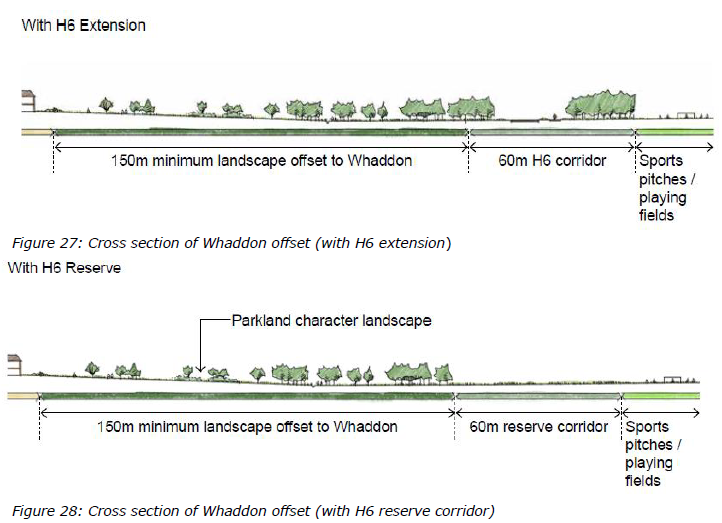 Figure 27: Cross section of Whaddon offset (with H6 extension) and Figure 28: Cross section of Whaddon offset (with H6 reserve corridor)