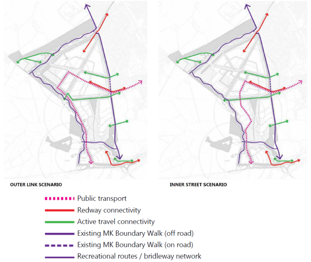 Proposed Framework for Public Transport and Active Modes (FIG 3b)