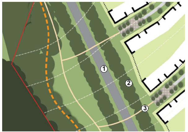 Figure 56: Sketch plan and principles for Western Edge (South of Shenley Road) with Outer Link
