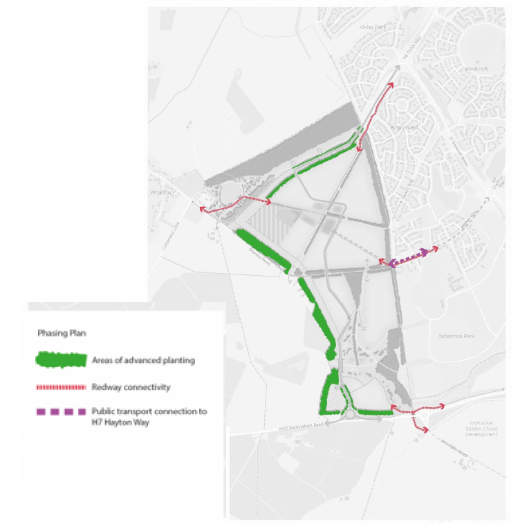 Figure 68: Phasing Plan (showing required areas of Advanced Planting, early phase delivery of required walking/cycling/PT connections)