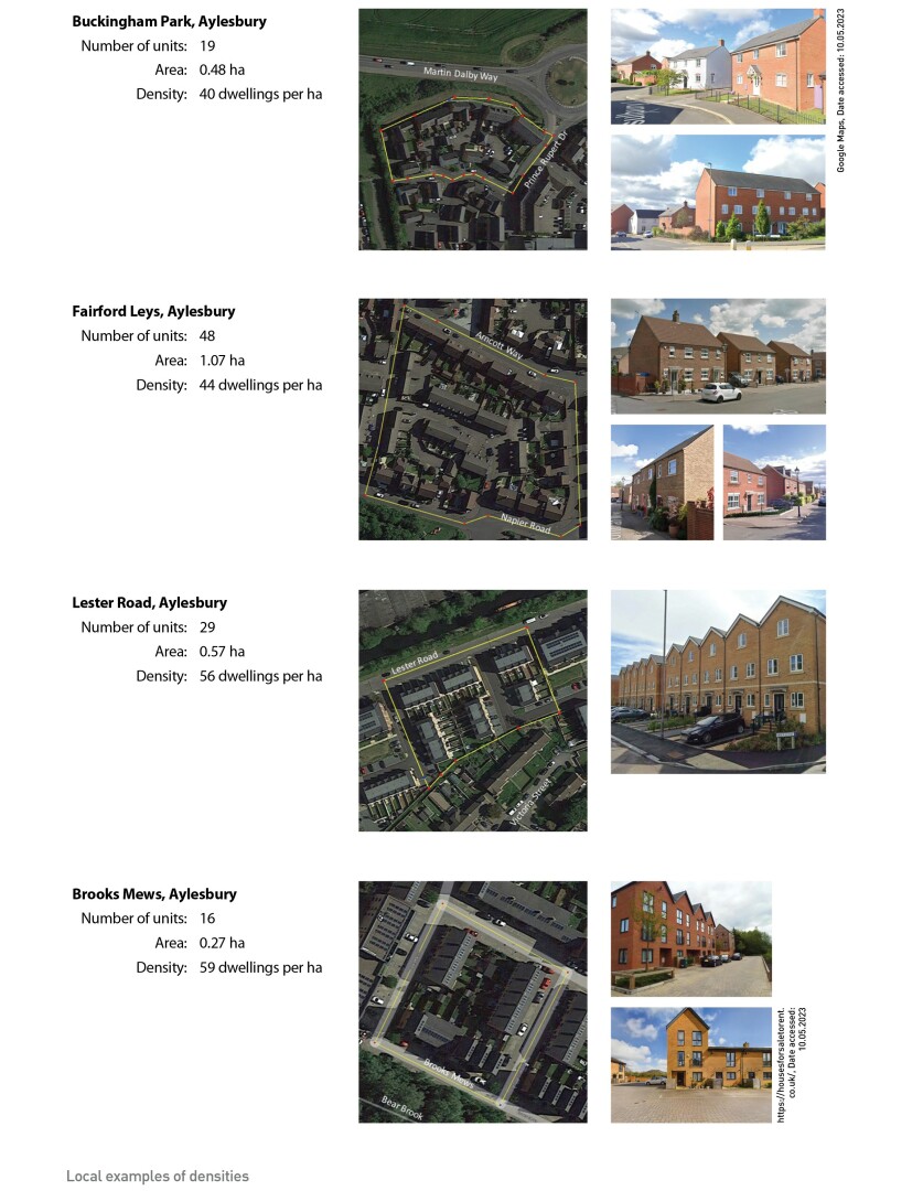 Local examples of densities 