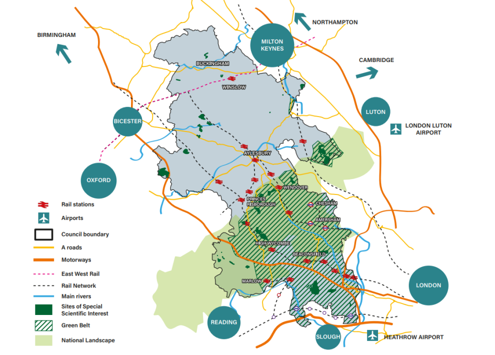 Map showing Buckinghamshire and surrounding areas with council boundaries, towns, transport links, and natural landscapes. Key locations include Milton Keynes, Aylesbury, High Wycombe, Bicester, Oxford, Luton, and London. Major roads (A roads and motorways), rail stations, rail networks, and East West Rail are highlighted. Airports marked include Heathrow, London Luton, and proximity to Birmingham. Green areas show Green Belt, Sites of Special Scientific Interest, and National Landscapes.